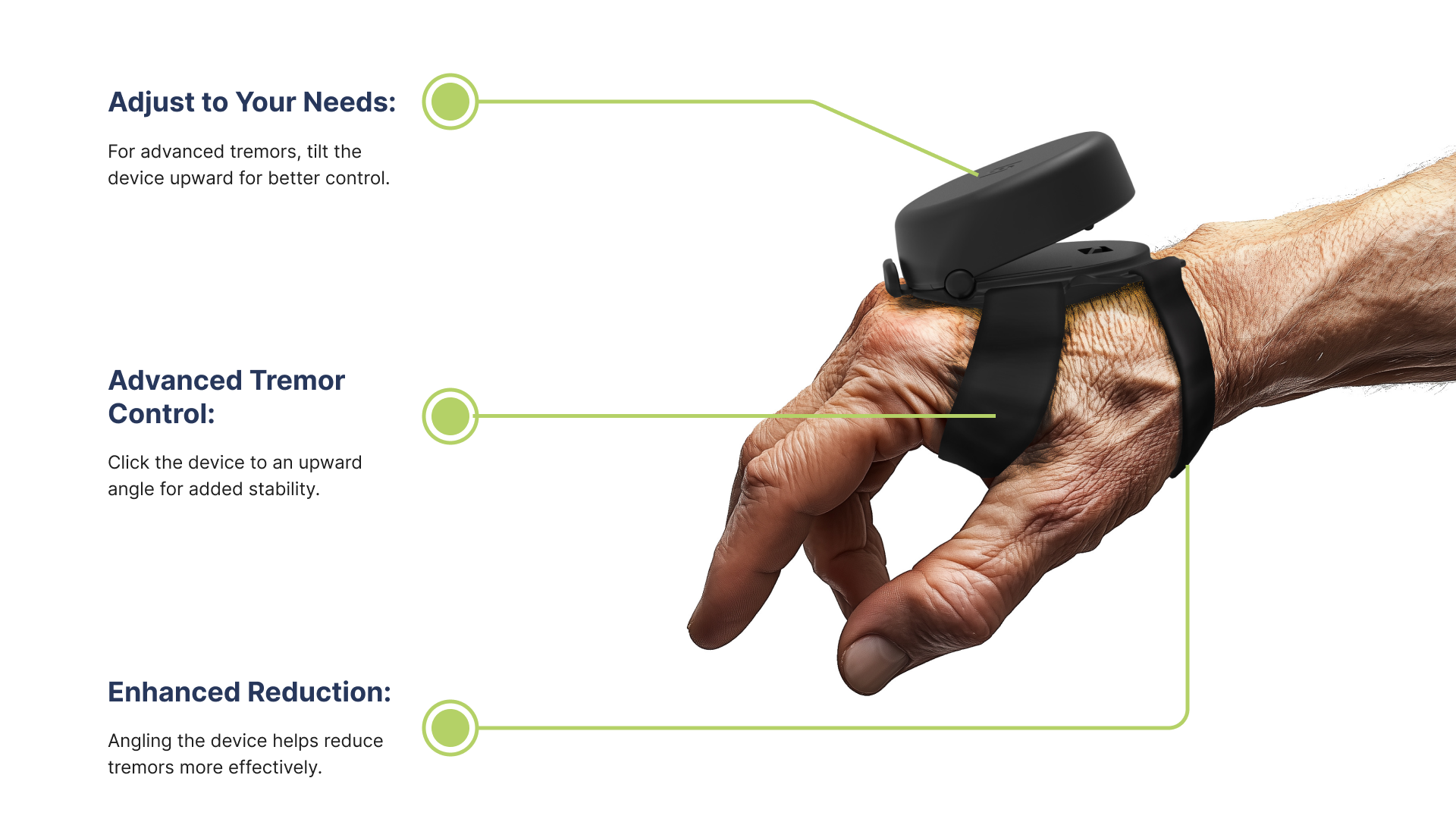 Close-up of a hand wearing the Steadi-3 glove with labels describing its features.